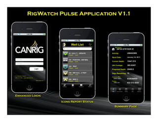RigWatch Pulse Application V1.1




Enhanced Login

                 Icons Report Status
                                       Summary Page
 