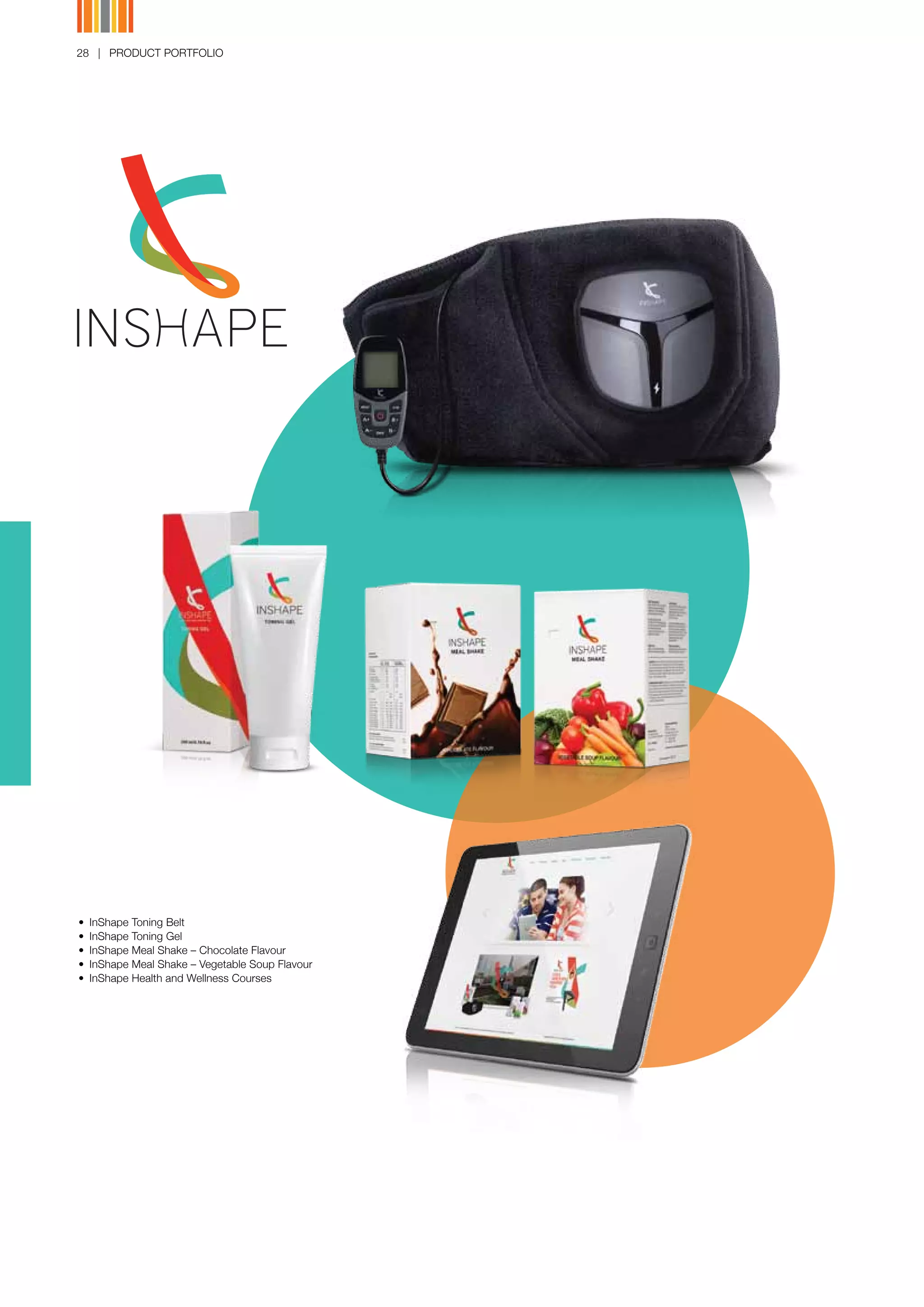 Curated visual reference: Fresh Look at Qnet Product Portfolio