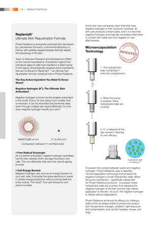 144 | PRODUCT PORTFOLIO




                                                              Some skin care companies claim that they have
                                                              negative hydrogen in their products. However, all
                                                              skin care products contain water, and it is a fact that
ReplenisH-                                                    negative hydrogen automatically neutralises itself when
Ultimate Skin Rejuvenation Formula                            in contact with water and thus negates its own
                                                              effectiveness.
Physio Radiance is exclusively produced and developed
by Laboratoires Schwartz, a renowned laboratory in            Microencapsulation
France, with carefully prepared textures that fully respect
the physiology of the skin.
                                                              Technology

Years of extensive Research and Development (RD)
on the natural mechanisms of protection against the
premature aging of cells have resulted in a select group
of anti-aging, physiologically targeted active ingredients                  1. The hydrophobic
that are contained in ReplenisH- – an ultimate skin                         balls containing H-
rejuvenation formula contained only in Physio Radiance.                     enter the compartment.

The Key Active Ingredient You Need To Know
About!

Negative Hydrogen (H-): The Ultimate Skin
Antioxidant

Negative hydrogen is known as the smallest antioxidant                      2. When the pump
in the world. Due to its size being much smaller than                       is pressed, these
a nanotube, it can be absorbed and penetrate deep                           hydrophobic balls are
down through multiple skin layers effectively. So how                       crushed.
does negative hydrogen benefit your skin?




                                                                            3. H- is released at the
                                                                            last moment, retaining
                                                                            its own efficacy.
  NANOTUBE (4 nm)                   H- (0.053 nm)
                                                                                                                  H-
      Comparison between H- and Nanotube                                                                H-                  H-
                                                                                                             H-        H-
                                                                                                       H-
                                                                                                             H-                  H-
                                                                                                                       H-
•	Free Radical Scavenger                                                                                H-        H-        H-
As a powerful antioxidant, negative hydrogen neutralises
harmful free radicals which damage the body’s own                                                      Hydrophobic Ball
cells. This can effectively help slow the natural ageing                                                Containing H-
process.
                                                              To prevent this contact between water and negative
•	Cell Energy Booster                                         hydrogen, Physio Radiance uses a patented
Negative hydrogen also acts as an energy booster for          microencapsulation technology that protects the
your skin cells. It provides the spare electrons to assist    negative hydrogen in small hydrophobic balls. When
in cellular energy production without turning itself into     the pump mechanism – specifically researched
a free radical. The result? Your skin blossoms and            for Physio Radiance products – is pressed, these
performs better.                                              hydrophobic balls are crushed, thus releasing the
                                                              negative hydrogen at the last moment right before
                                                              application to the skin. As such, the negative hydrogen
                                                              is utilised without degradation.

                                                              Physio Radiance enhances its efficacy by utilising a
                                                              state-of-the-art airless bottle to protect the product
                                                              from temperature changes, oxidation, light exposure
                                                              and contamination, such as from bacteria, viruses, and
                                                              fungi.
 