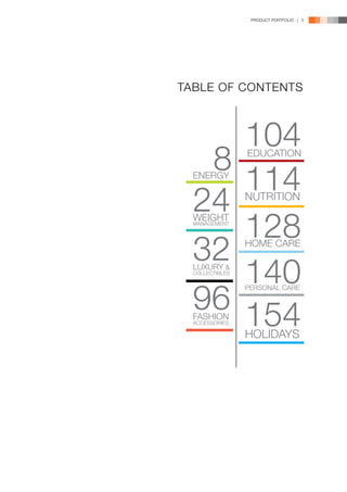 PRODUCT PORTFOLIO | 5




TABLE OF CONTENTS



                 104
   8             EDUCATION

  ENERGY
                 114
  24             NUTRITION
  WEIGHT
  MANAGEMENT

                 128
  32             HOME CARE

  LUXURY &
  COLLECTIBLES
                 140
  96
                 PERSONAL CARE



  FASHION
  ACCESSORIES    154
                 HOLIDAYS
 