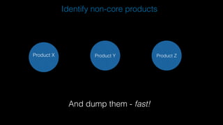 Product X Product Y Product Z
Identify non-core products
And dump them - fast!
 