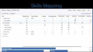 Skills Mapping
 