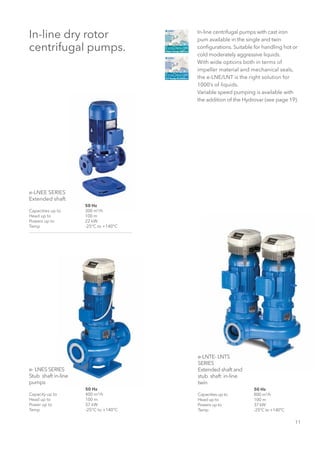 11
In-line dry rotor
centrifugal pumps.
In-line centrifugal pumps with cast iron
pum available in the single and twin
configurations. Suitable for handling hot or
cold moderately aggressive liquids.
With wide options both in terms of
impeller material and mechanical seals,
the e-LNE/LNT is the right solution for
1000’s of liquids.
Variable speed pumping is available with
the addition of the Hydrovar (see page 19).
e-LNEE SERIES
Extended shaft
Capacities up to
Head up to
Powers up to
Temp
e-LNTE- LNTS
SERIES
Extended shaft and
stub shaft in-line
twin
Capacities up to
Head up to
Powers up to
Temp
50 Hz
800 m3
/h
100 m
37 kW
-25°C to +140°C
50 Hz
300 m3
/h
100 m
22 kW
-25°C to +140°C
50 Hz
400 m3
/h
100 m
37 kW
-25°C to +140°C
e- LNES SERIES
Stub shaft in-line
pumps
Capacity up to
Head up to
Power up to
Temp
 