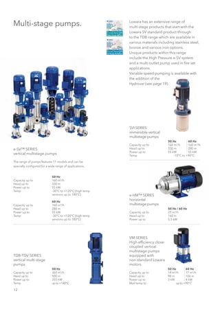 12
e-HM™ SERIES
horizontal
multistage pumps
Capacity up to
Head up to
Power up to
50 Hz / 60 Hz
29 m3
/h
160 m
5,5 kW
VM SERIES
High efficiency close-
coupled vertical
multistage pumps
equipped with
non-standard Lowara
motors
Capacity up to
Head up to
Power up to
Max temp to
50 Hz
14 m3
/h
98 m
3 kW
up to +90°C
60 Hz
17 m3
/h
106 m
4 kW
Lowara has an extensive range of
multi-stage products that start with the
Lowara SV standard product through
to the TDB range which are available in
various materials including stainless steel,
bronze and various iron options.
Unique products within this range
include the High Pressure e-SV system
and a multi-outlet pump used in fire set
applications.
Variable speed pumping is available with
the addition of the
Hydrovar (see page 19).
TDB-TDV SERIES
vertical multi-stage
pumps
Capacity up to
Head up to
Power up to
Temp
50 Hz
360 m3
/h
500 m
355 kW
up to +140°C
SVI SERIES
immersible vertical
multistage pumps
Capacity up to
Head up to
Power up to
Temp
50 Hz
160 m3
/h
330 m
55 kW
-10°C to +90°C
60 Hz
160 m3
/h
280 m
55 kW
e-SV™ SERIES
vertical multistage pumps
The range of pumps features 11 models and can be
specially configured for a wide range of applications.
Capacity up to
Head up to
Power up to
Temp
Capacity up to
Head up to
Power up to
Temp
50 Hz
160 m3
/h
330 m
55 kW
-30°C to +120°C (high temp
versions up to 180°C)
60 Hz
160 m3
/h
280 m
55 kW
-30°C to +120°C (high temp
versions up to 180°C)
Multi-stage pumps.
 