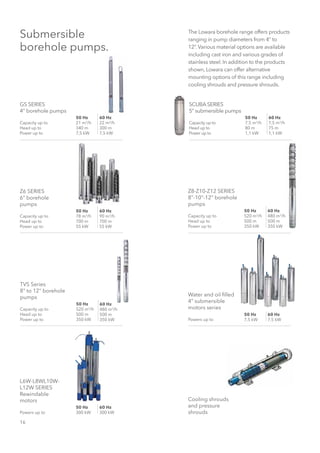 16
The Lowara borehole range offers products
ranging in pump diameters from 4” to
12”. Various material options are available
including cast iron and various grades of
stainless steel. In addition to the products
shown, Lowara can offer alternative
mounting options of this range including
cooling shrouds and pressure shrouds.
Water and oil filled
4” submersible
motors series
Powers up to
50 Hz
7,5 kW
60 Hz
7,5 kW
L6W-L8WL10W-
L12W SERIES
Rewindable
motors
Powers up to
50 Hz
300 kW
60 Hz
300 kW
Z8-Z10-Z12 SERIES
8”-10”-12” borehole
pumps
Capacity up to
Head up to
Power up to
50 Hz
520 m3
/h
500 m
350 kW
60 Hz
480 m3
/h
500 m
350 kW
Z6 SERIES
6” borehole
pumps
Capacity up to
Head up to
Power up to
50 Hz
78 m3
/h
700 m
55 kW
60 Hz
90 m3
/h
700 m
55 kW
SCUBA SERIES
5” submersible pumps
Capacity up to
Head up to
Power up to
50 Hz
7,5 m3
/h
80 m
1,1 kW
60 Hz
7,5 m3
/h
75 m
1,1 kW
TVS Series
8” to 12” borehole
pumps
Capacity up to
Head up to
Power up to
50 Hz
520 m3
/h
500 m
350 kW
60 Hz
480 m3
/h
500 m
350 kW
GS SERIES
4” borehole pumps
Capacity up to
Head up to
Power up to
50 Hz
21 m3
/h
340 m
7,5 kW
60 Hz
22 m3
/h
300 m
7,5 kW
Cooling shrouds
and pressure
shrouds
Submersible
borehole pumps.
 