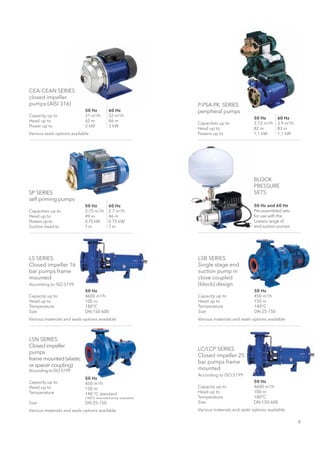 9
Various materials and seals options available
Various seals options available
Various materials and seals options available
50 Hz
31 m3
/h
62 m
3 kW
50 Hz
4600 m3
/h
100 m
180°C
DN 150-600
50 Hz
450 m3
/h
150 m
140°C
DN 25-150
60 Hz
32 m3
/h
46 m
3 kW
CEA-CEAN SERIES
closed impeller
pumps (AISI 316)
Capacity up to
Head up to
Power up to
Various materials and seals options available
50 Hz
4600 m3
/h
100 m
180°C
DN 150-600
LS SERIES
Closed impeller 16
bar pumps frame
mounted
According to ISO 5199
Capacity up to
Head up to
Temperature
Size
LC/LCP SERIES
Closed impeller 25
bar pumps frame
mounted
According to ISO 5199
Capacity up to
Head up to
Temperature
Size
Various materials and seals options available
50 Hz
450 m3
/h
150 m
140 °C standard
(180°C extended temp available)
DN 25-150
LSN SERIES
Closed impeller
pumps
frame mounted (elastic
or spacer coupling)
According to ISO 5199
Capacity up to
Head up to
Temperature
Size
LSB SERIES
Single stage end
suction pump in
close coupled
(block) design
Capacity up to
Head up to
Temperature
Size
BLOCK
PRESSURE
SETS
50 Hz and 60 Hz
Pre-assembled sets
for use with the
Lowara range of
end suction pumps
P-PSA-PK SERIES
peripheral pumps
Capacities up to
Head up to
Powers up to
SP SERIES
self priming pumps
Capacities up to
Head up to
Powers up to
Suction head to
50 Hz
3.72 m3
/h
82 m
1,1 kW
60 Hz
3.9 m3
/h
83 m
1,1 kW
50 Hz
2.75 m3
/h
49 m
0.75 kW
7 m
60 Hz
2.7 m3
/h
46 m
0.75 kW
7 m
 