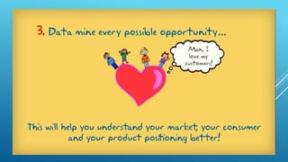 Product positioning ppt