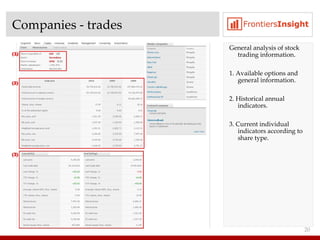 Companies  -  trades General analysis of stock trading information. 1. Available options and general information . 2. Historical annual indicators .  3. Current individual indicators according to share type . 