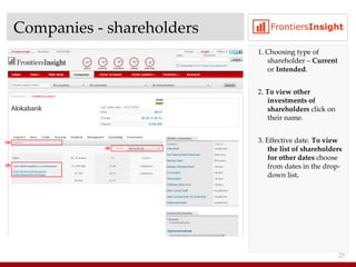Companies  -  shareholders 1. Choosing type of shareholder  –  Current  or  Intended . 2.  To view other investments of shareholders  click on their name . 3 . Effective date.  To view the list of shareholders for other dates  choose from dates in the drop-down list . 