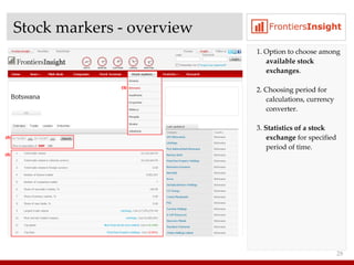 Stock markers - overview 1 . Option to choose among  available stock exchanges . 2.  Choosing period for calculations, currency converter . 3.  Statistics of a stock exchange  for specified period of time . 