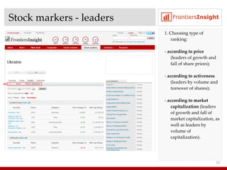 Stock markers - leaders 1 . Choosing type of ranking : -  according to price   ( leaders of growth and fall of share prices ); -  according to activeness  ( leaders by volume and turnover of shares ); -  according to market capitalization  ( leaders of growth and fall of market capitalization, as well as leaders by volume of capitalization ). 