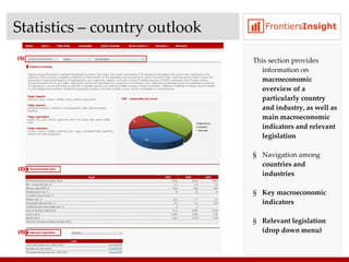 Statistics  –  country outlook This section provides information on  macroeconomic overview of a particularly country and industry, as well as main macroeconomic indicators and relevant legislation Navigation among  countries and industries Key macroeconomic indicators Relevant legislation (drop down menu) 