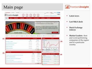 Main page Latest news Last M&A deals Stock Exchange indexes Market Leaders -  best and worst performing companies   of the region and of a particular country 