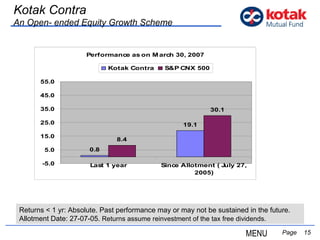   Page  Returns < 1 yr: Absolute. Past performance may or may not be sustained in the future.  Allotment Date: 27-07-05.  Returns assume reinvestment of the tax free dividends.  MENU Kotak Contra An Open- ended Equity Growth Scheme 
