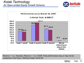   Page  Kotak Technology An Open-ended Equity Growth Scheme Returns = 1 yr: Absolute; Returns > 1 yr: CAGR. Past performance may or may not be sustained in the future. Allotment Date: 04-04-00.  MENU 