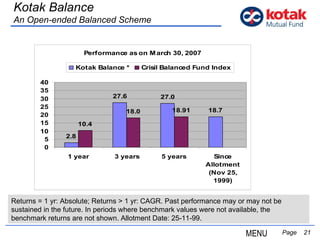   Page  Kotak Balance An Open-ended Balanced Scheme Returns = 1 yr: Absolute; Returns > 1 yr: CAGR. Past performance may or may not be sustained in the future. In periods where benchmark values were not available, the benchmark returns are not shown. Allotment Date: 25-11-99.  MENU 