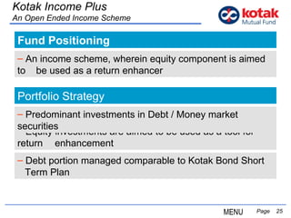 Fund Positioning   Page  Kotak Income Plus An Open Ended Income Scheme An income scheme, wherein equity component is aimed to  be used as a return enhancer Portfolio Strategy Equity investments are aimed to be used as a tool for return  enhancement Predominant investments in Debt / Money market securities Debt portion managed comparable to Kotak Bond Short  Term Plan MENU 