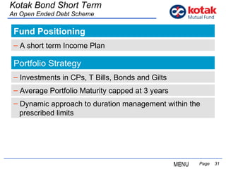 Fund Positioning   Page  Kotak Bond Short Term An Open Ended Debt Scheme A short term Income Plan Portfolio Strategy Average Portfolio Maturity capped at 3 years Dynamic approach to duration management within the  prescribed limits Investments in CPs, T Bills, Bonds and Gilts MENU 