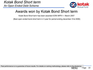 Past performance is no guarantee of future results. For details on ranking methodology, please refer to the disclaimer.   Page  Kotak Bond Short term An Open Ended Debt Scheme MENU Awards won by Kotak Bond Short term Kotak Bond Short term has been awarded ICRA MFR-1– March 2007 (Best open ended bond short term in 3 year for period ending december 31st 2006) 