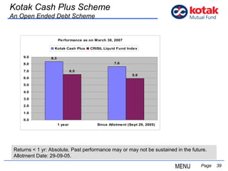   Page  Kotak Cash Plus Scheme An Open Ended Debt Scheme MENU Returns < 1 yr: Absolute. Past performance may or may not be sustained in the future.  Allotment Date: 29-09-05.   