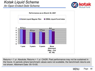   Page  Kotak Liquid Scheme An Open Ended Debt Scheme Returns = 1 yr: Absolute; Returns > 1 yr: CAGR. Past performance may not be sustained in the future. In periods where benchmark values were not available, the benchmark returns are not shown. Allotment Date: 05-10-00.  MENU 