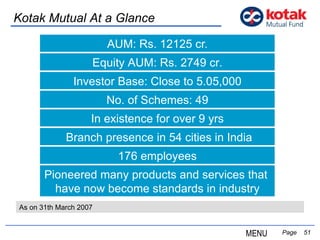 AUM: Rs. 12125 cr.   Page  Kotak Mutual At a Glance Equity AUM: Rs. 2749 cr. Investor Base: Close to 5.05,000 No. of Schemes: 49 In existence for over 9 yrs Branch presence in 54 cities in India 176 employees Pioneered many products and services that  have now become standards in industry As on 31th March 2007 MENU 