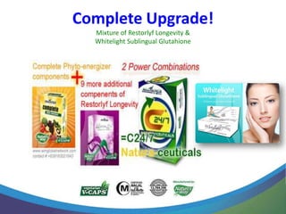Complete Upgrade!
  Mixture of Restorlyf Longevity &
  Whitelight Sublingual Glutahione
 
