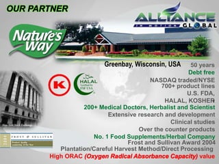 ,
200+ Medical Doctors, Herbalist and Scientist
Extensive research and development
Clinical studies
Over the counter products
No. 1 Food Supplements/Herbal Company
50 years
Debt free
NASDAQ traded/NYSE
U.S. FDA,
HALAL, KOSHER
Frost and Sullivan Award 2004
Plantation/Careful Harvest Method/Direct Processing
High ORAC (Oxygen Radical Absorbance Capacity) value
700+ product lines
OUR PARTNER
Greenbay, Wisconsin, USA
 