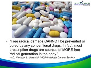 • “Free radical damage CANNOT be prevented or
cured by any conventional drugs. In fact, most
prescription drugs are sources of MORE free
radical generation in the body.”
– D. Harmon, L. Gerontol, 2005 American Cancer Society
 