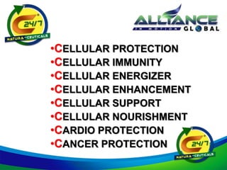•CELLULAR PROTECTION
•CELLULAR IMMUNITY
•CELLULAR ENERGIZER
•CELLULAR ENHANCEMENT
•CELLULAR SUPPORT
•CELLULAR NOURISHMENT
•CARDIO PROTECTION
•CANCER PROTECTION
 