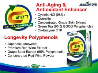 • Cystein HCl (98%)
• Quercitin
• Concentrated Grape Skin Extract
• Green Tea (95 % EGCG Polyphenols)
• Co-Enzyme Q10
Anti-Aging &
Antioxidant Enhancer
• Japanese knotweed
• Premium Red Wine Extract
• Grape Seed Extract (95% Polyphenols)
• Concentrated Red Wine Powder
USA
Longevity Polyphenols
 