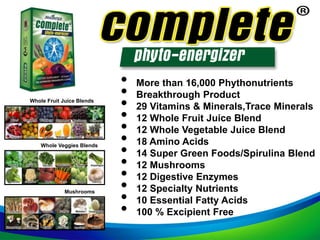 Whole Fruit Juice Blends
Mushrooms
• More than 16,000 Phythonutrients
• Breakthrough Product
• 29 Vitamins & Minerals,Trace Minerals
• 12 Whole Fruit Juice Blend
• 12 Whole Vegetable Juice Blend
• 18 Amino Acids
• 14 Super Green Foods/Spirulina Blend
• 12 Mushrooms
• 12 Digestive Enzymes
• 12 Specialty Nutrients
• 10 Essential Fatty Acids
• 100 % Excipient Free
Whole Veggies Blends
 