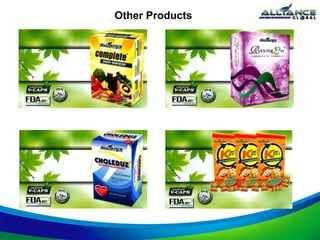 Other Products
 