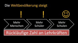 Die Weltbevölkerung steigt!!Rückläufige Zahl an Lehrkräften