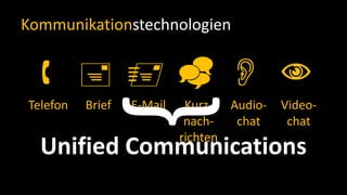 Kommunikationstechnologien}Unified Communications