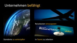 Unternehmen befähigtReisekosten einzusparenStandorte zu verknüpfenIn Teams zu arbeiten