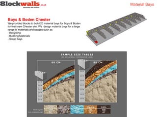Material Bays
Boys & Boden Chester
We provided blocks to build 20 material bays for Boys & Boden
for their new Chester site. We design material bays for a large
range of materials and usages such as
- Recycling
- Building Materials
- Scrap bays
 