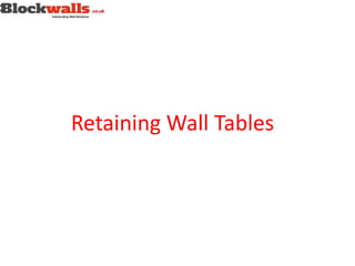 Retaining Wall Tables
 