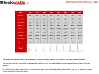 The design table above presents Indicative designs based upon a base material with allowable bearing pressure of >200kPa.
The retained material is assumed to be well graded, granular backfill with back of wall drainage or weep holes to relieve hydrostatic
pressure.
All indicative information presented in this table is based upon assumed loading and ground conditions and may be subject to change
following detailed, site specific design.
Reinforced Wall Design Table
 