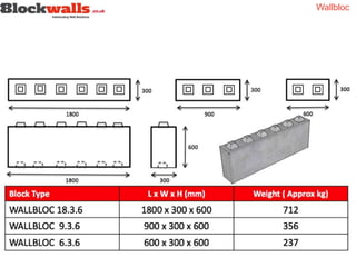 Wallbloc
 