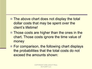 Note, however, that recently, some software programs now allow a “randomization” of the client’s date of death.  This allows the effects of mortality to enter into the computation of the client’s chances of meeting his goals.  However, it is not customized to the mortality profile of the client; it is based on general averagesPrescription Drugs:Prescription drugs, if modeled, are usually modeled based on the current prescription drug use (with inflation) and not on possible future increased use  