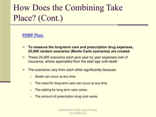 This Information Is Customized To The Client (Cont.)For the sample case above, the client will spend, on average, 20.20 years in a healthy state, .85 years needing home care, .51 years in an assisted living facility and .46 years in a nursing homePrescription drug use is based on having/obtaining one or more of six chronic conditions, along with the current levels of prescription drug costs.  Additional costs are incurred with the chances of getting Alzheimer’s disease.  The costs are adjusted if the client has a Medicare Part D type (or other) prescription drug plan