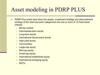 Has a daily benefit amount of $200/day