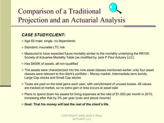 Comparison of Long-Term Care Costs and Purchase of Long-Term Care Policy (cont.) As you can see from the chart, the insurance “blunts” the higher costs.  For example, there is an 90% chance that the total long-term care costs without insurance will be no more than $160,000.  With the insurance, this amount goes down to $112,000