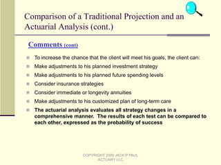 Computing the Probabilities of  Successfully Meeting the Client’s GoalsIncludes the Client’s Assets lasting throughout lifeThe expenses, investment strategies, assets and other aspects of the client’s plan can be combined with the probability distributions computed to measure the probability of success of the client’s goals: