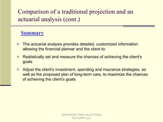 Having assets last throughout life