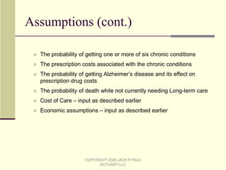 Prescription drugs – normalized to client’s current use