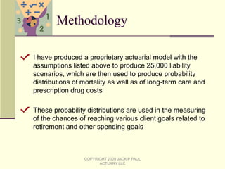 500 Asset runs using one set of spending