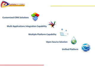 Customized CRM Solutions


    Multi Applications Integration Capability


                          Multiple Platform Capability


                                            Open Source Solution


                                                          Unified Platform
 