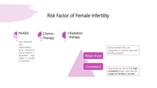 Product presentation (labaid fertility center).li
